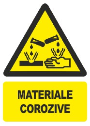 indicator materiale corozive